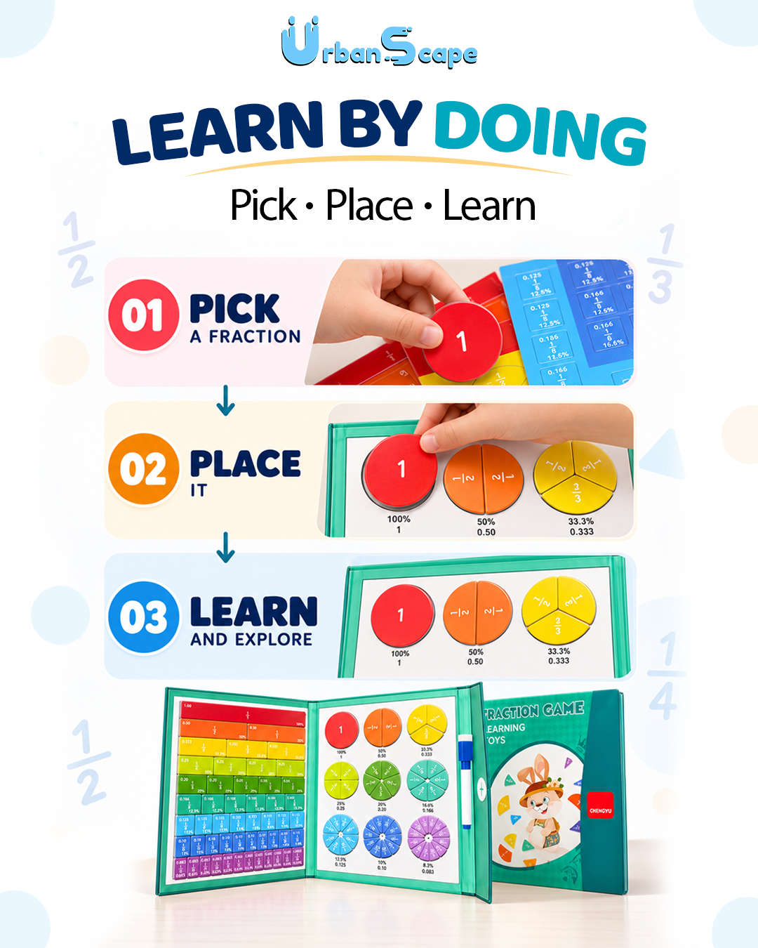 Pick, place and learn: hands arranging magnetic fraction pieces on the book